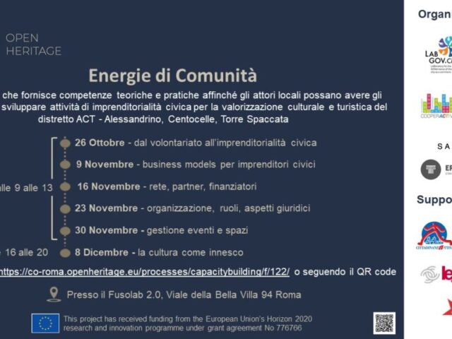 CooperACTiva lancia Energie per la comunità: sei lezioni di capacity building per guadagnare tutte le competenze per gestire con successo un’impresa sociale